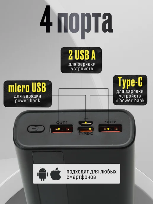 EverEnergy Повербанк 20000 Mah для телефона с быстрой зарядкой, 20000 мАч, фото 3