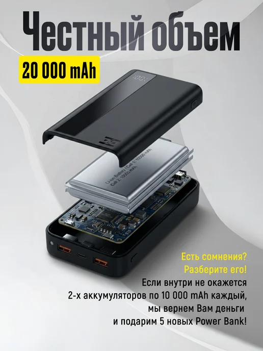 EverEnergy Повербанк 20000 Mah для телефона с быстрой зарядкой, 20000 мАч, фото 6