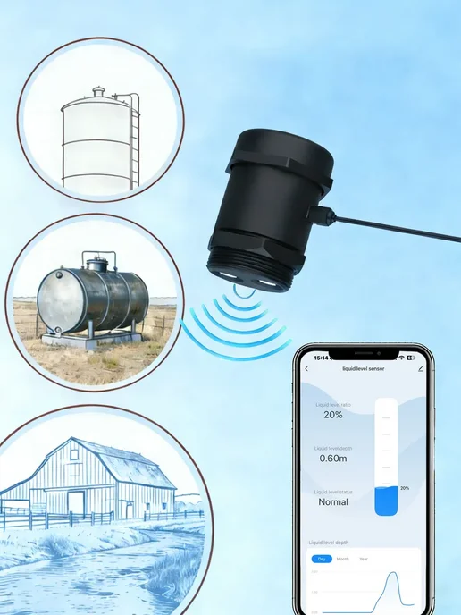 HojellyTek Монитор уровня в резервуаре,нейлон, вариант, фото 3