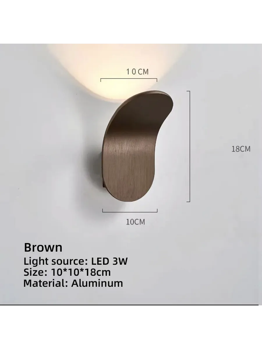 LED настенные светильники