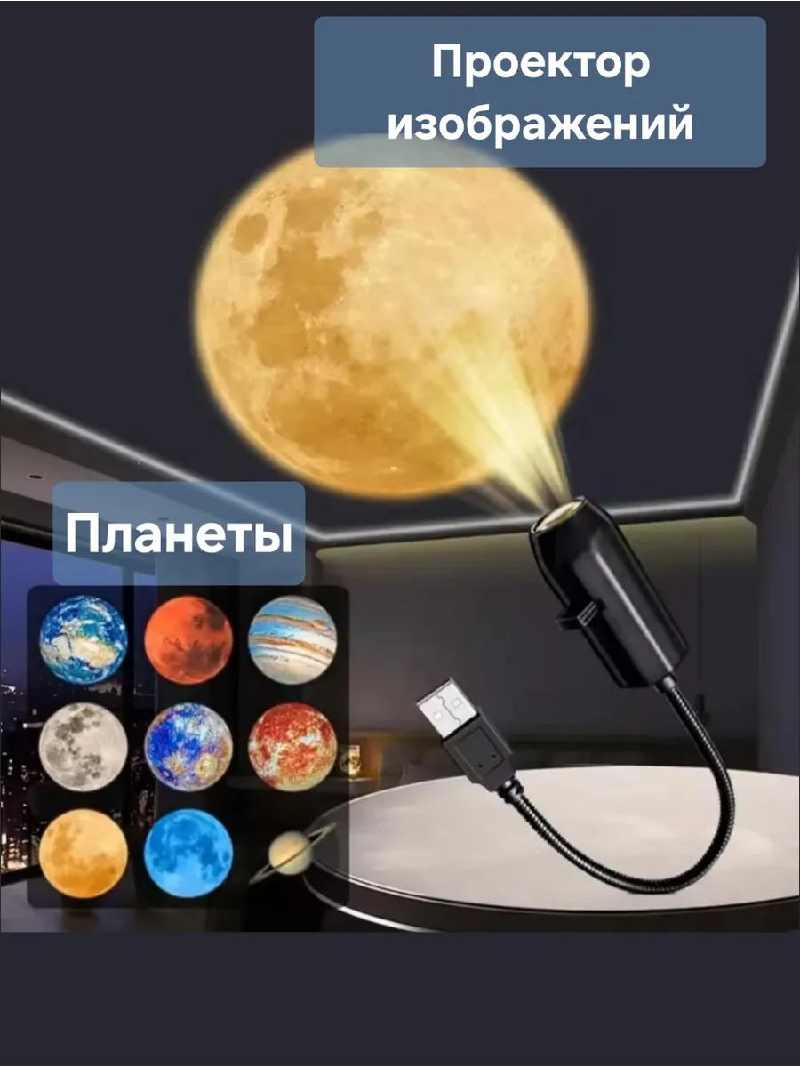 Проектор изображений, планеты