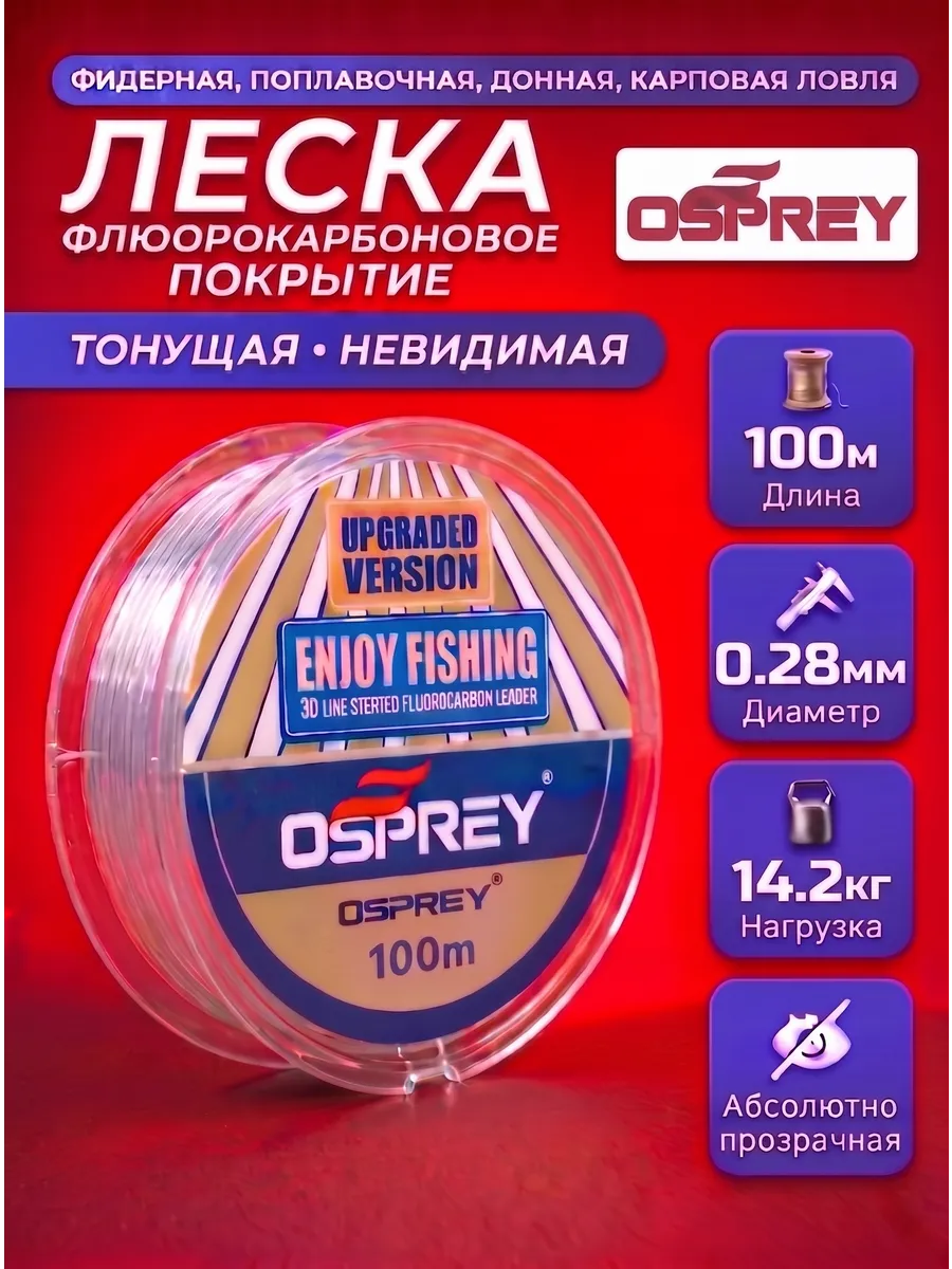 Леска флюорокарбоновая рыболовная 0,28мм.