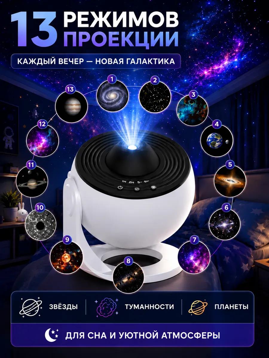 Проектор планетарий звездного неба
