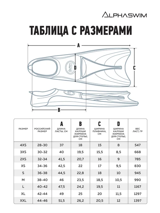 ALPHA SWIM ласты для плавания взрослые для бассейна и снорклинга, фиолетовый, фото 2