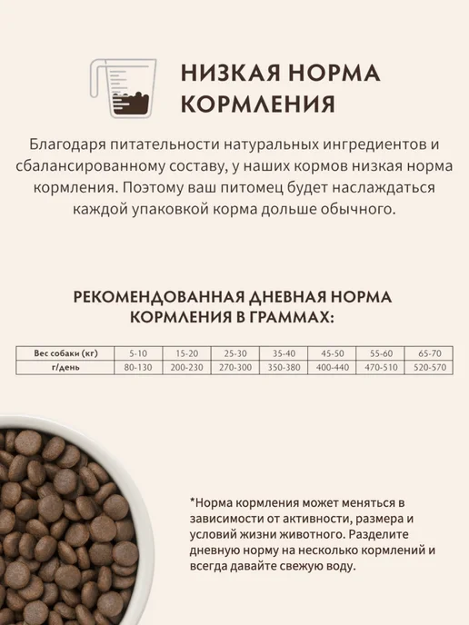 Сухой корм Grandorf' Вида для собак, крупные, средние, мясо, 10,1 кг, фото 7