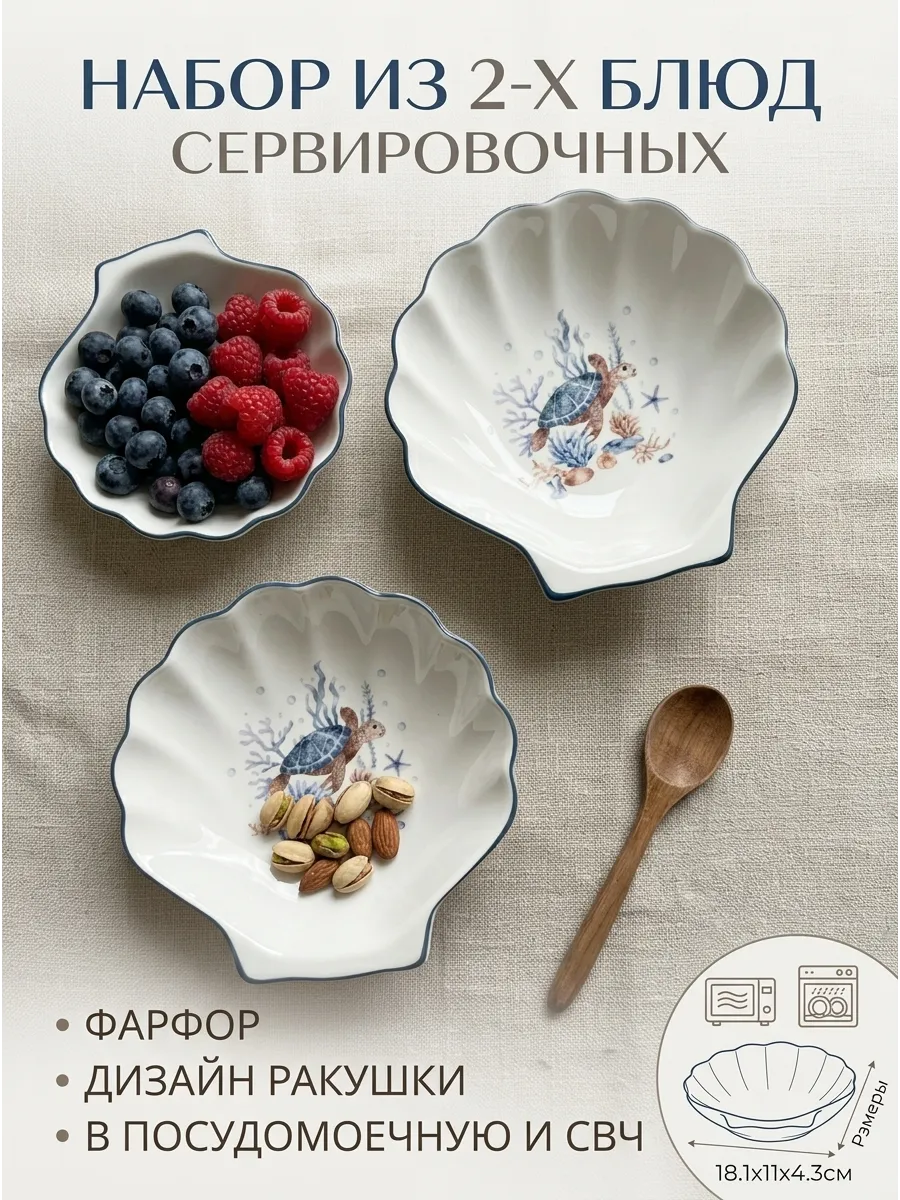 Блюдо сервировочные набор-2шт. 18,1х11х4,3см