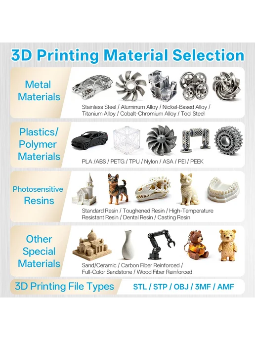 Нет бренда 3D печать металлических миниатюр contact us, вариант, фото 6