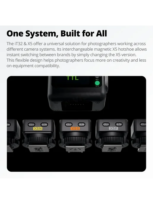 Godox iT32 Вспышка для Sony, IT32, вариант, фото 3