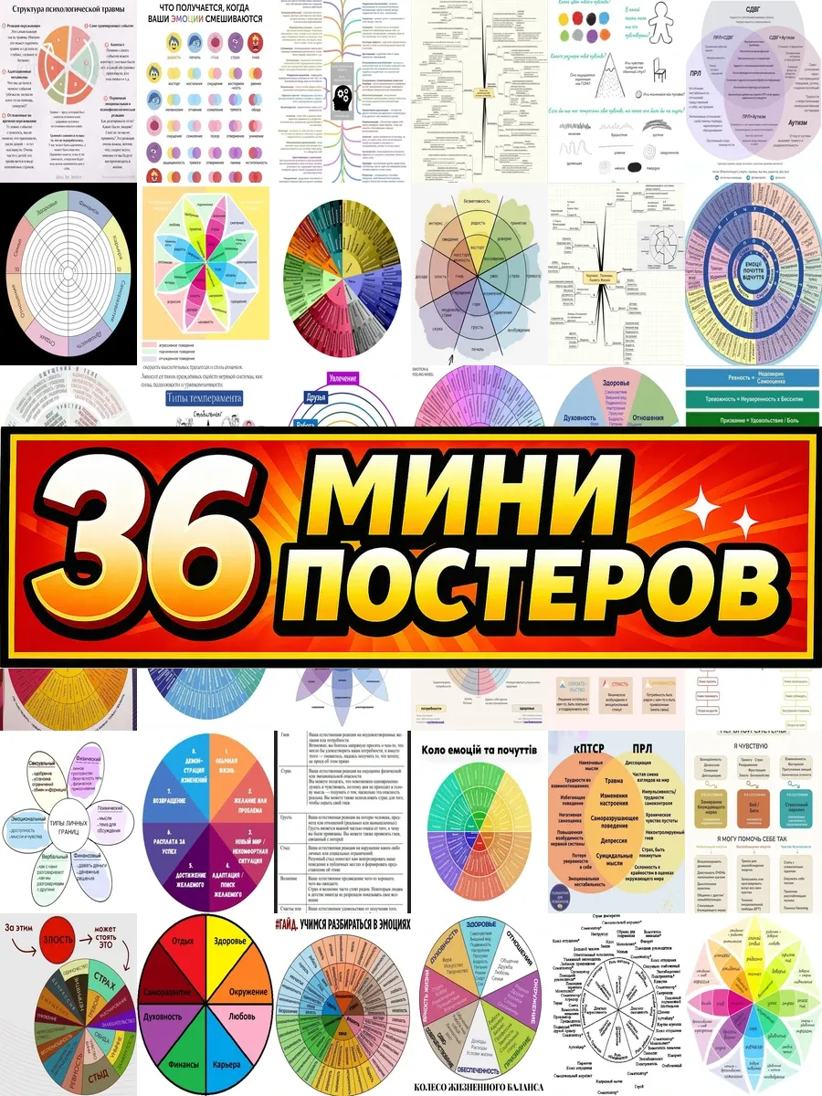 Минипостеры 36 шт психология колесо чувств 4