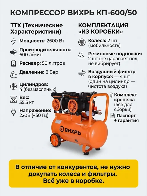 Компрессор воздушный 50 литров поршневой безмасляный — фото 4