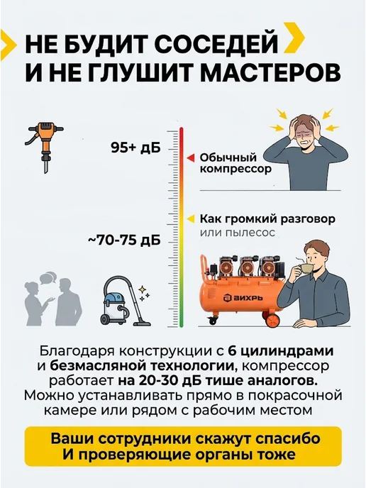 Компрессор воздушный 100 литров поршневой безмасляный — фото 2