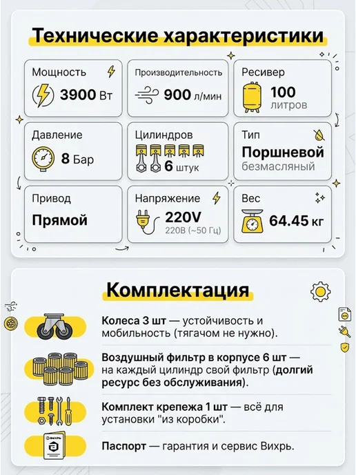 Компрессор воздушный 100 литров поршневой безмасляный — фото 4