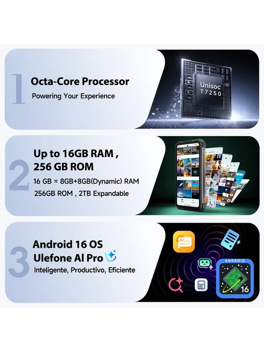 Смартфон Ulefone Rugking 5 Pro 16/256 ГБ, цвет не указан, фото 7