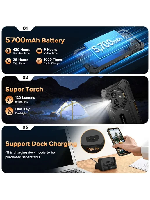 Смартфон Ulefone Rugking 3 Pro 2/128 ГБ, цвет не указан, фото 3