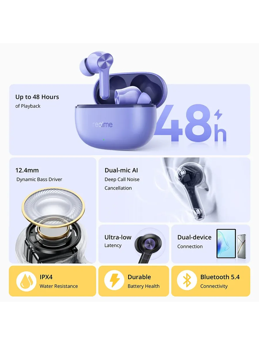 Buds T200 Lite Global Version наушники Фиолетовый, Pu Realme 1120631423 купить в интернет‑магазине Wildberries