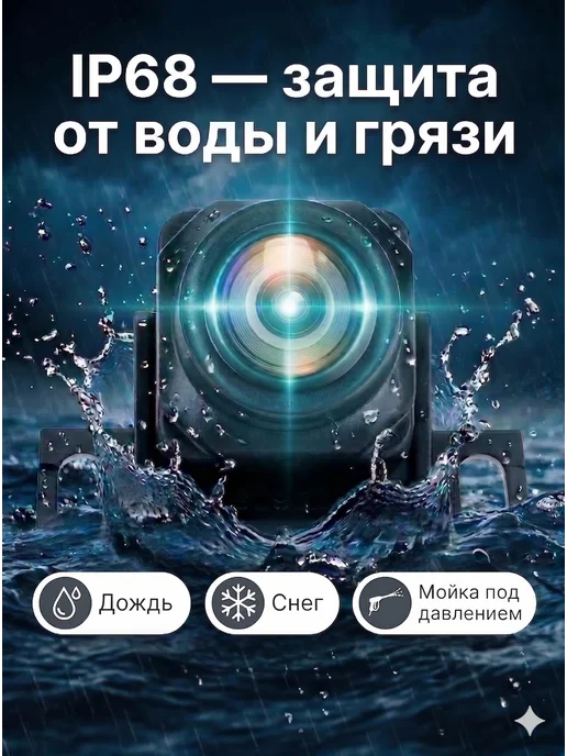 OPENWATCH Камера заднего вида для машины, вариант, фото 7