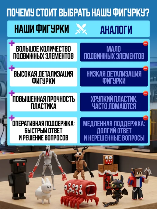 Фигурка Компот из Minecraft Майнкрафт, черный, фото 3