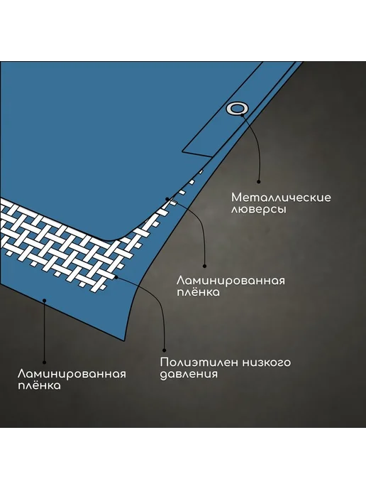 Тент защитный, 5×3 м, плотность 60 г м², УФ, люверсы шаг 1 м, 5x3 м, 3 м, фото 3