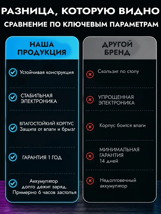 АВТОНАЛИВАТОР для алкоголя Наливатор алкоголя автоматический АВТОНАЛИВАТОР для напитков, бежевый, фото 5