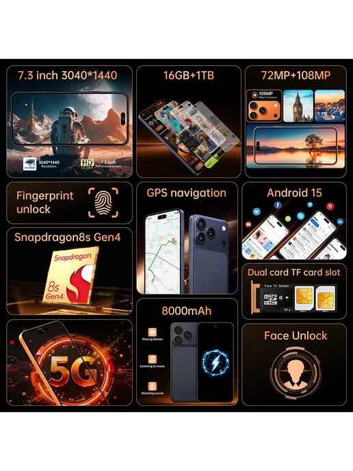 Смартфон YFQTXLW Iphome 17 Pro Max 16/1024 ГБ, черный, фото 3