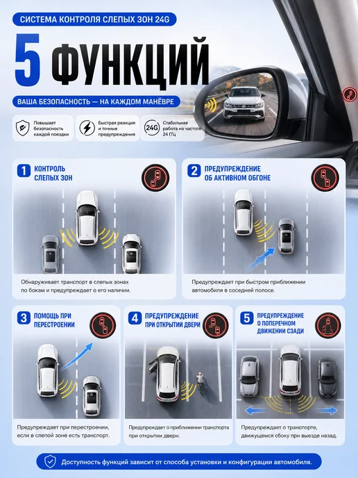Система контроля слепых зон BSD универсальная радар 24G, 24 г, фото 2