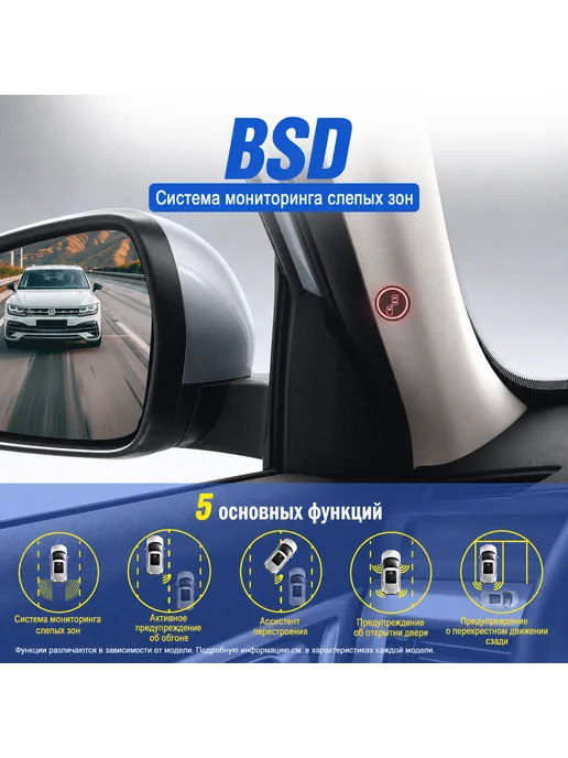 Система контроля слепых зон BSD универсальная радар 24G, 24 г, фото 5
