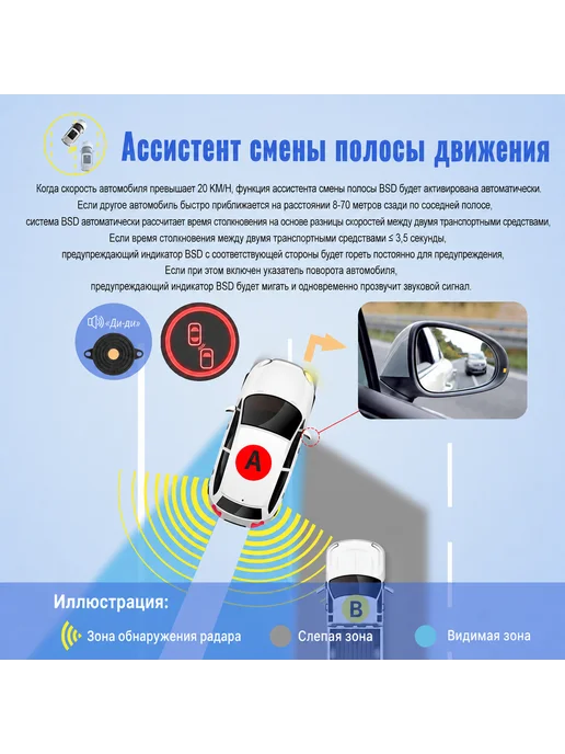 Система контроля слепых зон BSD универсальная радар 24G, 24 г, фото 7
