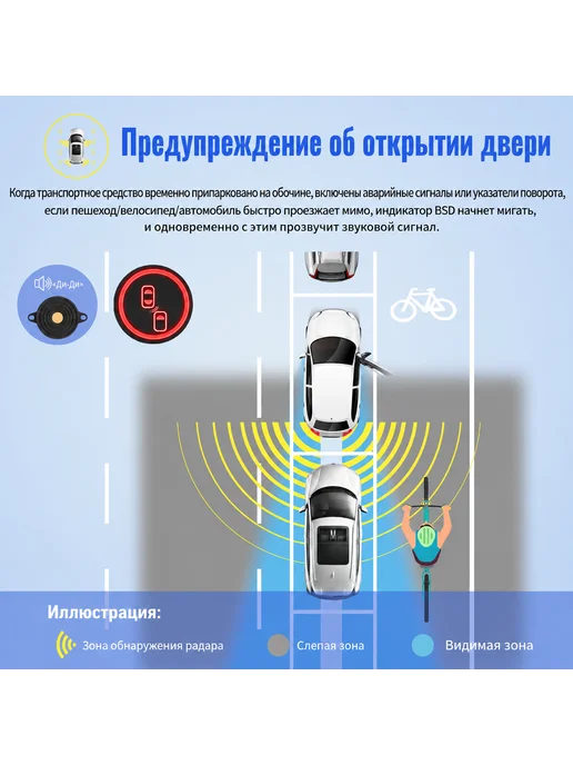 Система контроля слепых зон BSD универсальная радар 24G, 24 г, фото 8