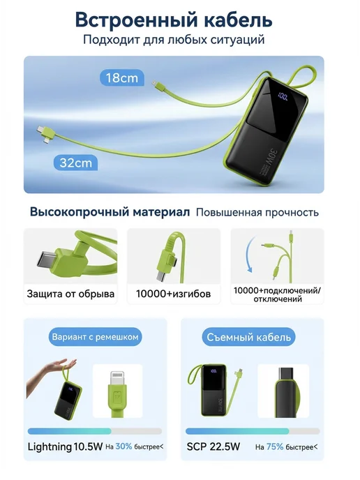 повербанк для телефона пауэрбанк 30000 power bank, черный, фото 8