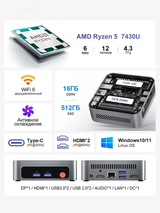 Ninkear Мини ПК M7 Ryzen 5 7430U RAM 16 ГБ SSD 512 ГБ Wi-Fi 6 BT5.2, 16 ГБ, 512 ГБ, фото 3