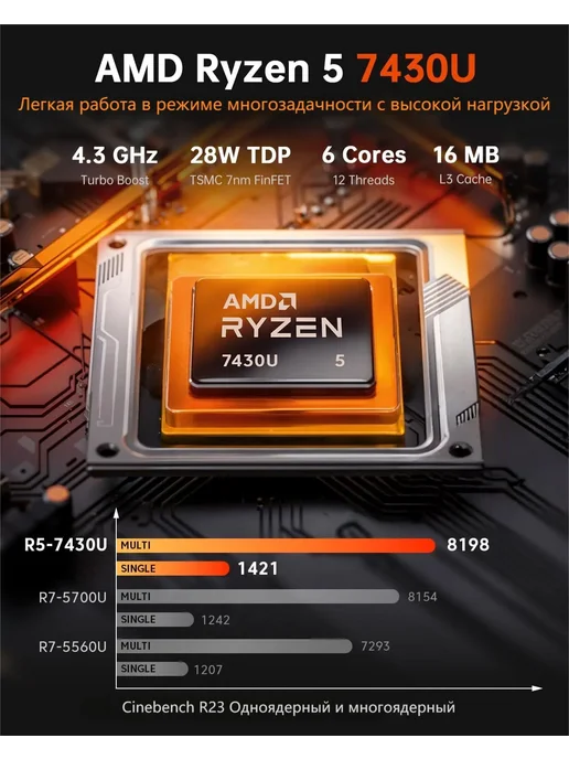 Ninkear Мини ПК M7 Ryzen 5 7430U RAM 16 ГБ SSD 512 ГБ Wi-Fi 6 BT5.2, 16 ГБ, 512 ГБ, фото 4
