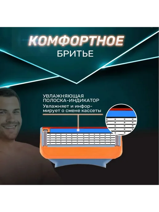 Лезвия для бритв 4 коробки (5-слойные) Сменные кассеты, вариант, фото 4