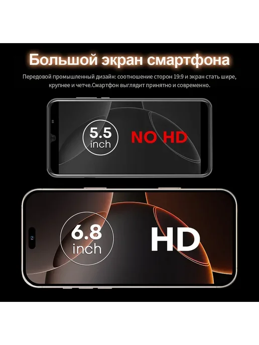 Смартфон TECNO I16 Pro Max 12/512 ГБ, белый, фото 5