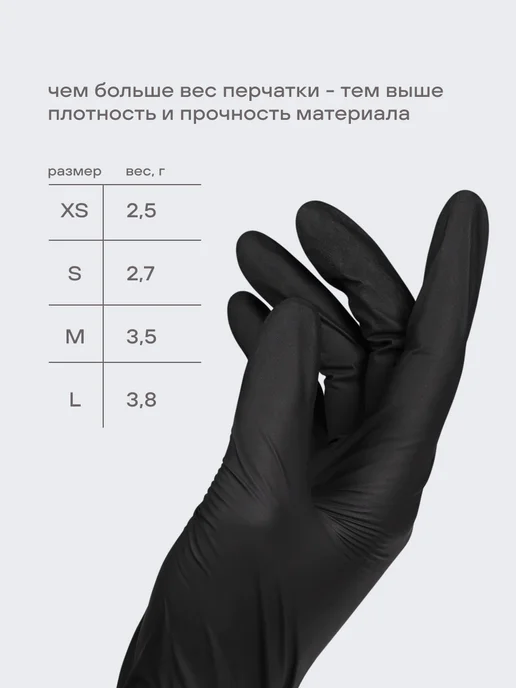 FOXY EXPERT Перчатки нитриловые черные, 100 штук, черный, фото 4