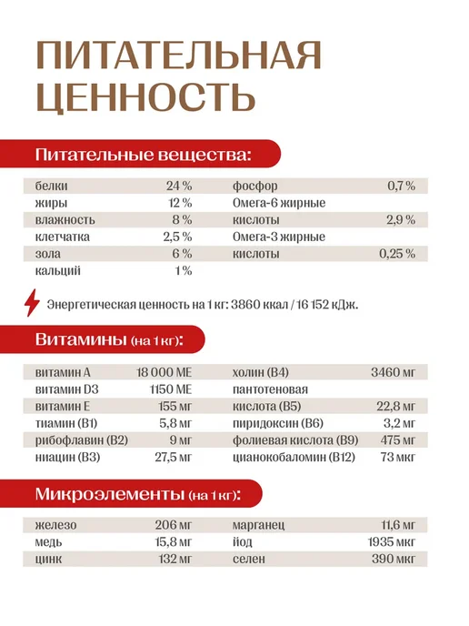 Сухой корм Jet Pet Work для собак, взрослые, индейка, 2,5 кг, фото 3