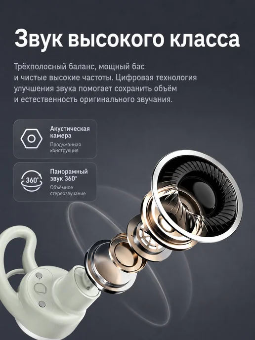 SONICNEX Наушники Bluetooth 5.3 IPX5 CVC ENC HiFi, белый, фото 8