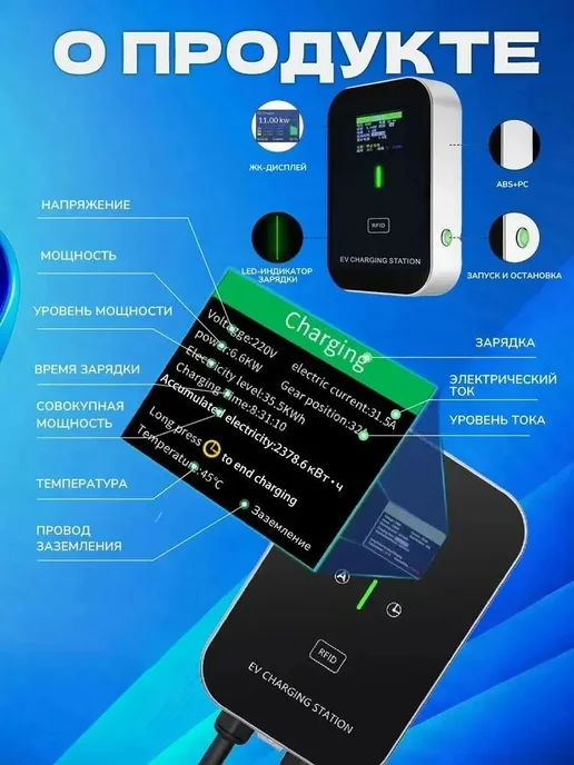SPRACING Портативная зарядка для электромобиля Type2, 7 кВт,5 м, 5 м, фото 3