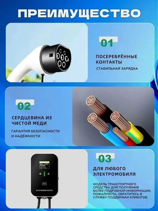 SPRACING Портативная зарядка для электромобиля GBT 7кВт 5м, 7кВт 5м, фото 7