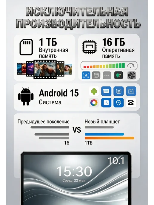 Планшет 10,1 дюйма 16GB 1TB Android 15 IPSДля учебы и работы, 16 ГБ, 1 ТБ, фото 3