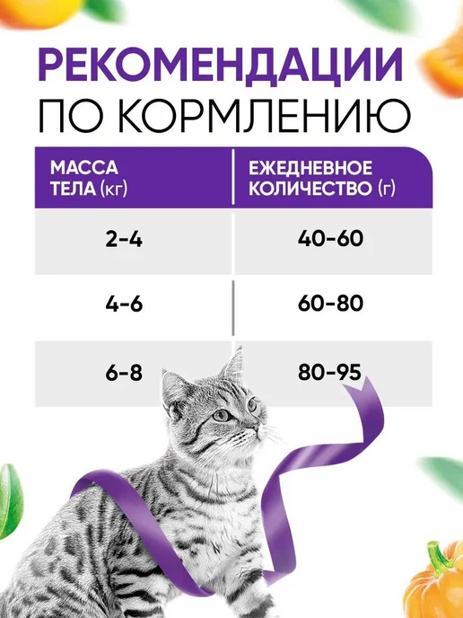 Сухой корм Delicana Кошек Чувств. для собак, индейка, 8 кг, фото 5