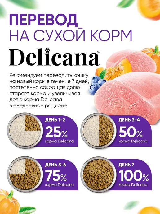 Сухой корм Delicana Кошек Чувств. для собак, индейка, 8 кг, фото 6