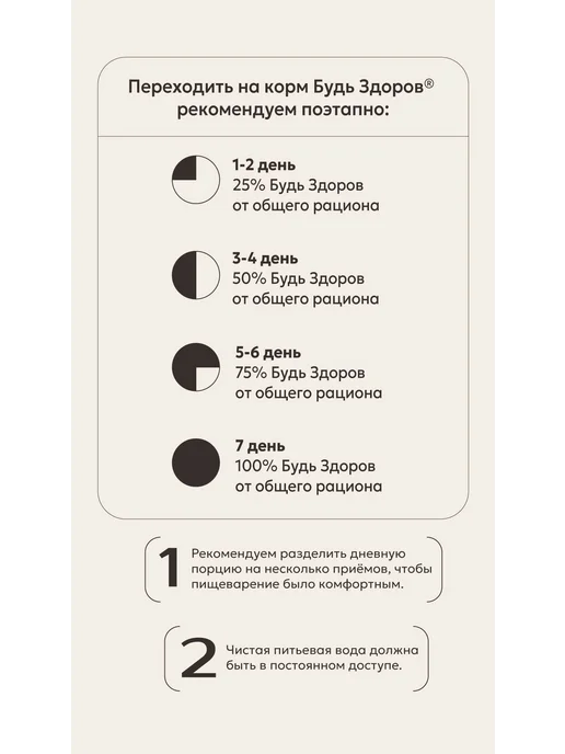 Сухой корм Будь здоров Круп.Гр. Собак. для собак, утка, 20 кг, фото 8