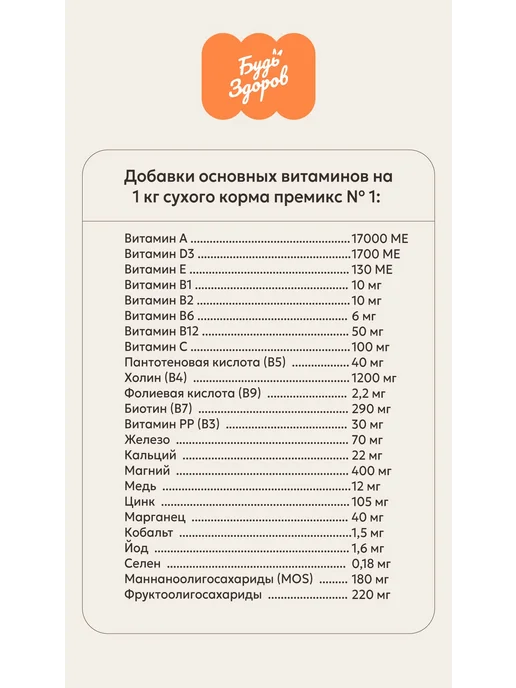 Сухой корм Будь здоров для собак, мелкие, утка, 10 кг, фото 5