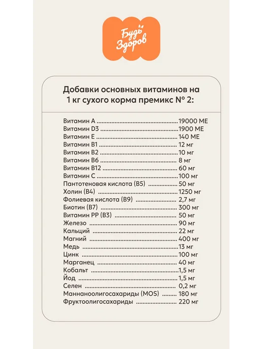 Сухой корм Будь здоров Сух.Корм Собак. для собак, мелкие, ягненок, 20 кг, фото 6