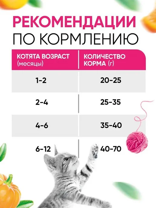 Сухой корм Delicana Котят Чувств. для собак, индейка, 8 кг, фото 7