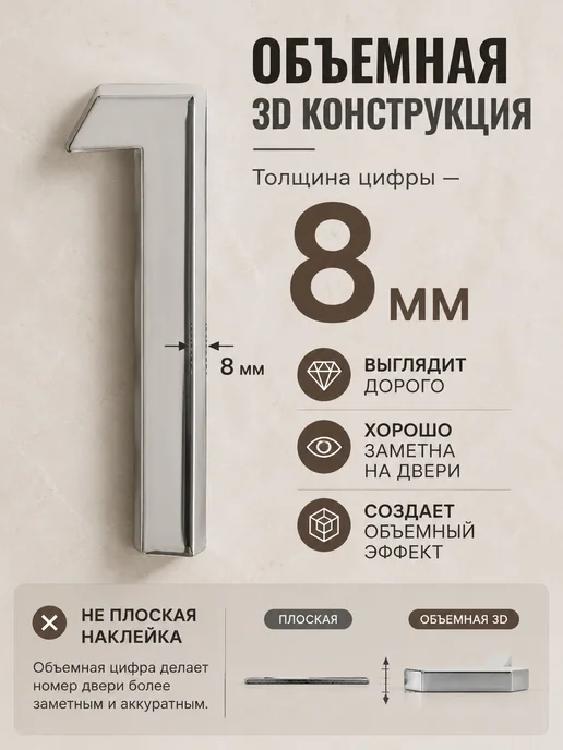 Антропология быта Цифра 3 на дверь зеркальная 60 мм самоклеящаяся объемная, серый, фото 2