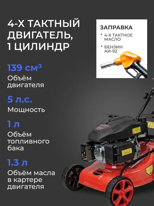 Edon Газонокосилка бензиновая GML-410 2600 20844, вариант, фото 2