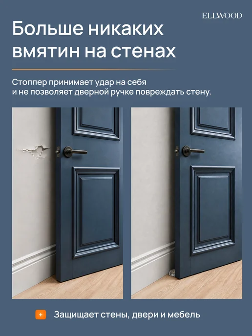 ELLWOOD Стоппер для двери ограничитель напольный силиконовый, вариант, фото 2