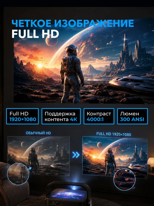 AIVO Проектор для фильмов с экраном Android, черный, фото 6