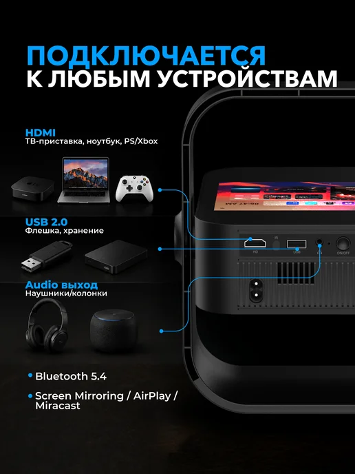 AIVO Проектор для фильмов с экраном Android, черный, фото 8